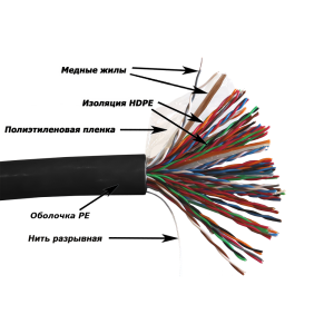 TWT UTP cable, XS series, 50 pairs, category 5e, outdoor, PE, black, 305 meters on a reel